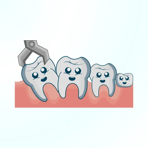 Surgery Extraction